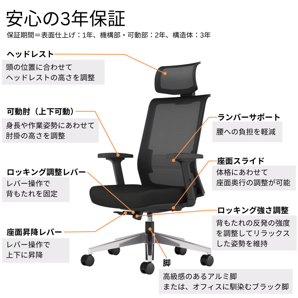 ホワイトフレーム/張地グレー