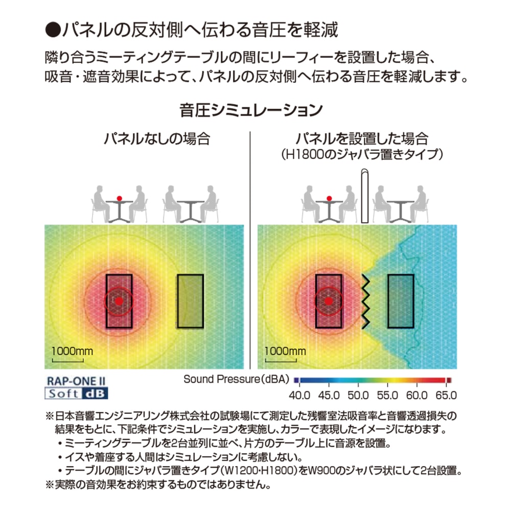 コーラルオレンジ×ネオオレンジ