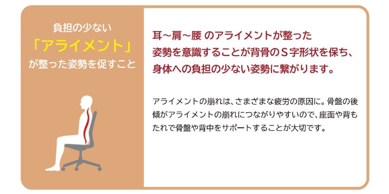 2-1．立った姿勢に近い、座り姿勢が理想