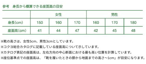2-2．適正なサイズ調整を行うことで、身体の疲れが軽減