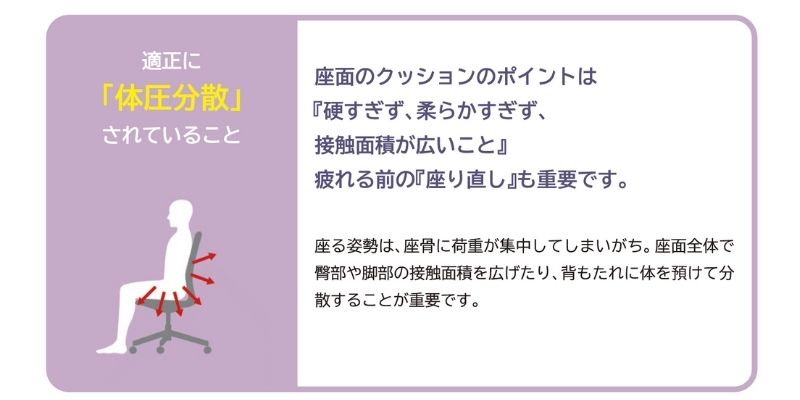 2-4．イスと身体の接触面積を広げる
