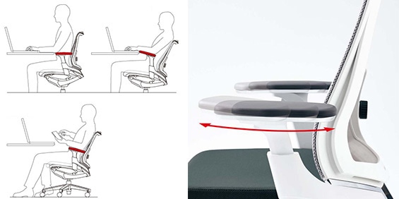 最適なポジションの可動肘