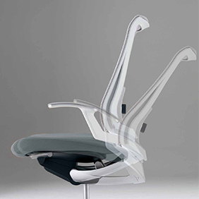 シンクロロッキング