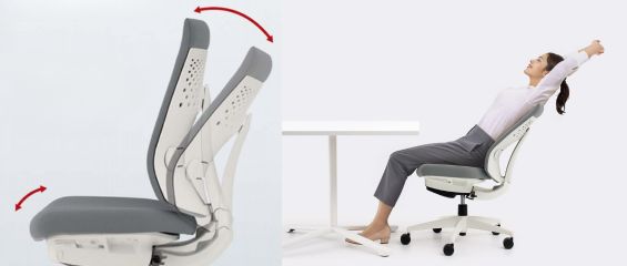 オートフィットシンクロロッキング