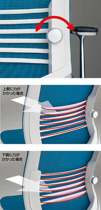 可動肘〈クランクスライドアーム〉