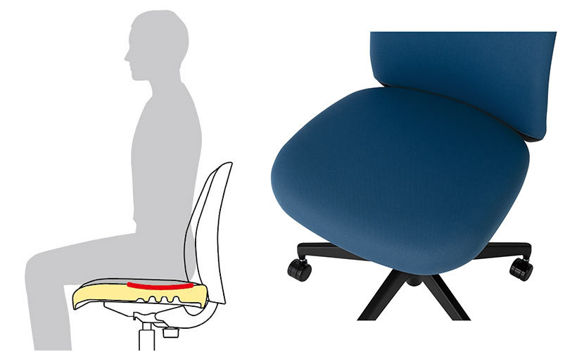 長時間座っていても疲れにくい