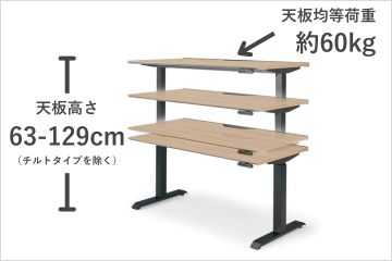 安定した電動昇降と耐荷重