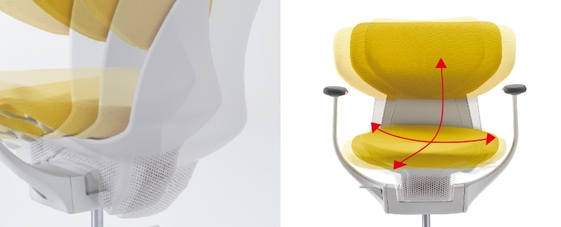 体の自由な動きをさまたげない360°グライディング