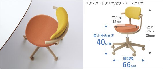 使いやすいコンパクトサイズ